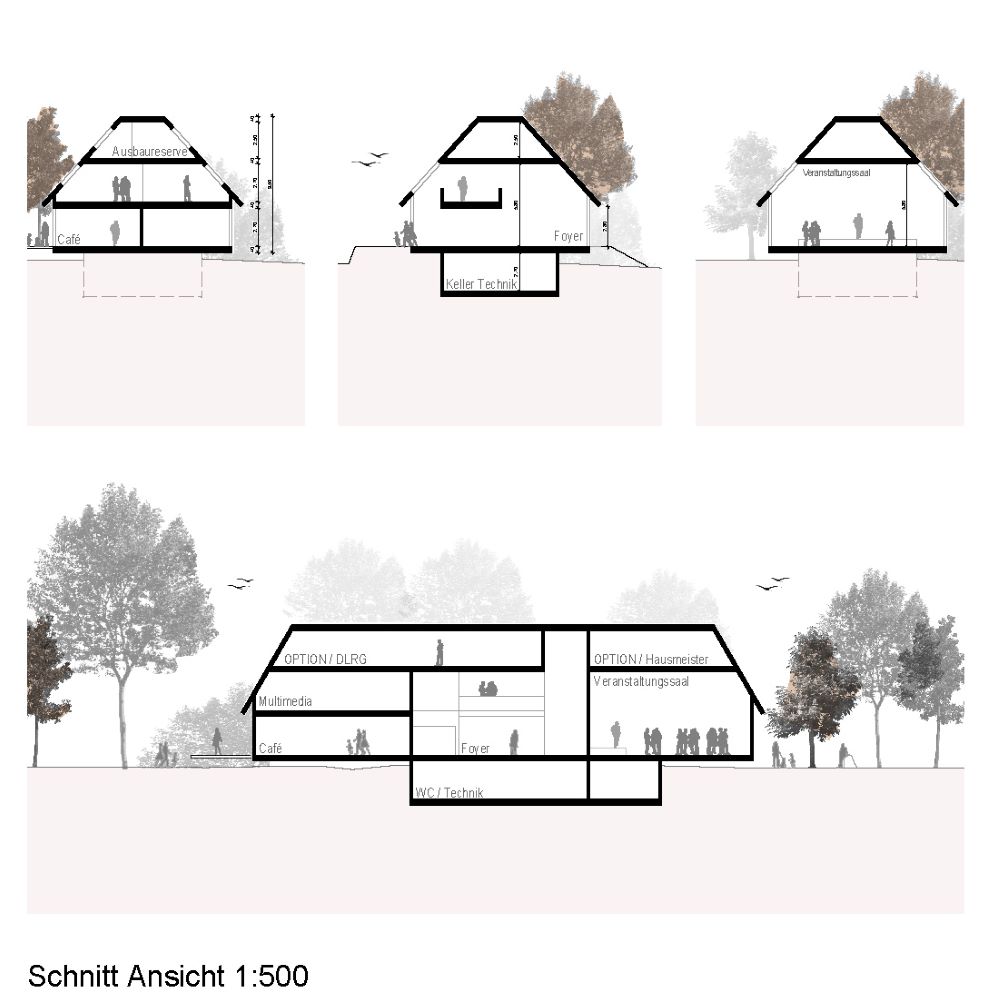 Fahr Architekt Hannover - WB Haus des Gastes <small>Amrum</small>